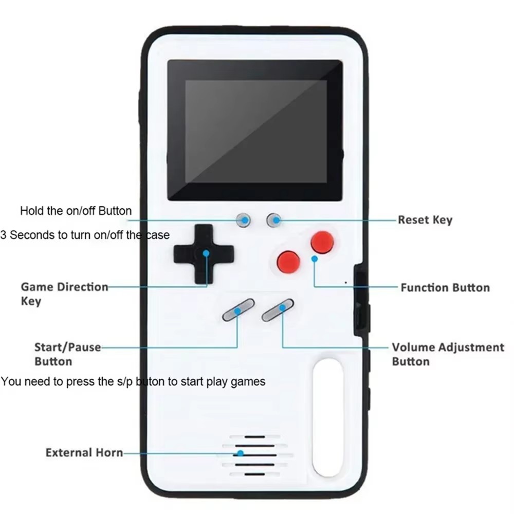 Retro Gaming Pro - iPhone 14、16、15、12、13 Pro Max、X、Xr、Xs Max、7、8 Plus、SE
