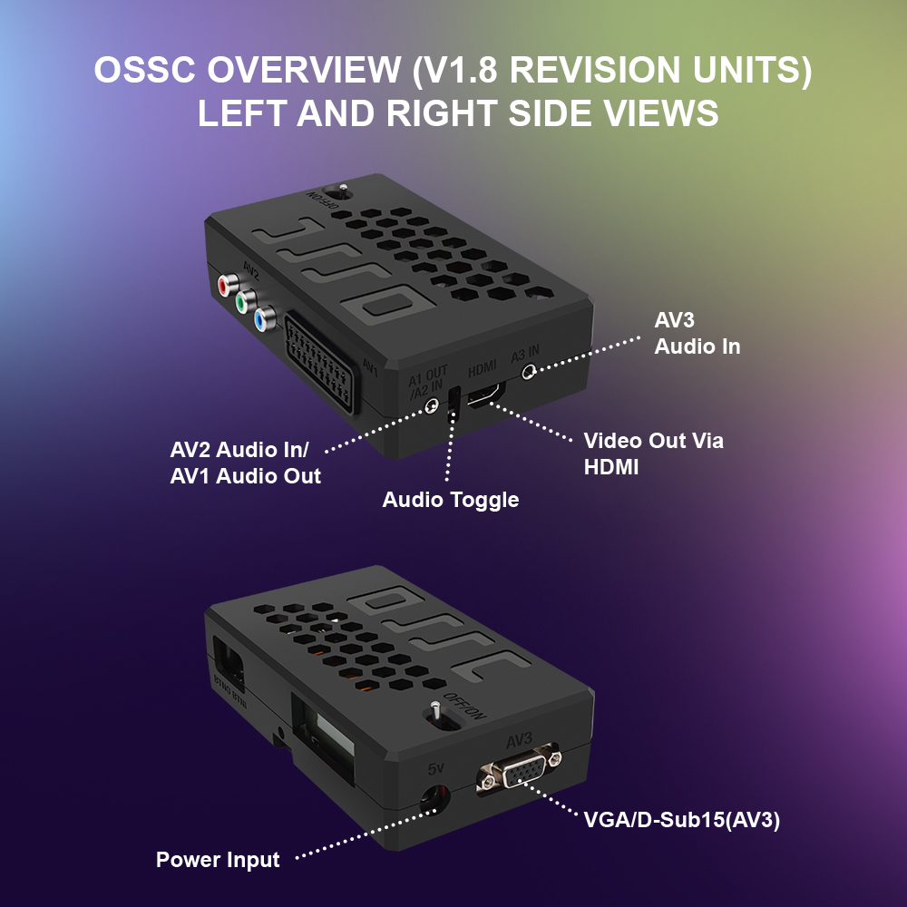Bitfunx V1.8 OSSC HDMIコンバーター レ - Retro Gaming Play Zone のレビューと価格