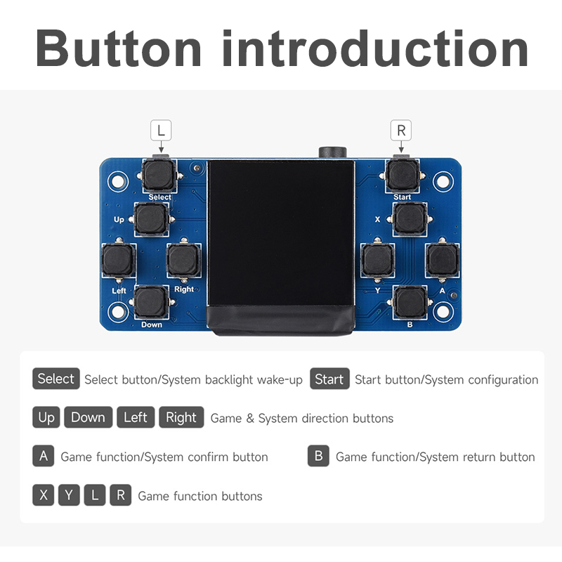 GamePi13 レトロゲームコンソールモジュール 1.3  - Raspberry Pi Retropie のレビューと価格