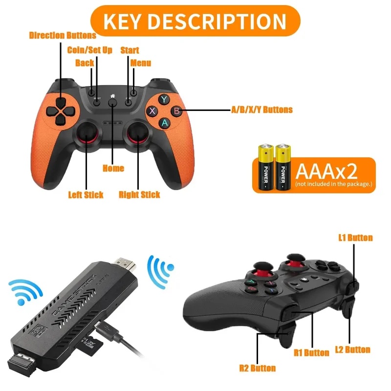 X2 Ultra Pro レトロゲームスティック 64GB  - Retro Gaming Pro のレビューと価格