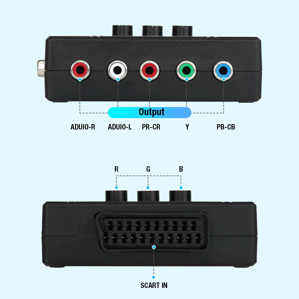 RGBS VGA - YPBPRコンポーネントコンバーター  - Retro Gaming Nostalgia のレビューと価格